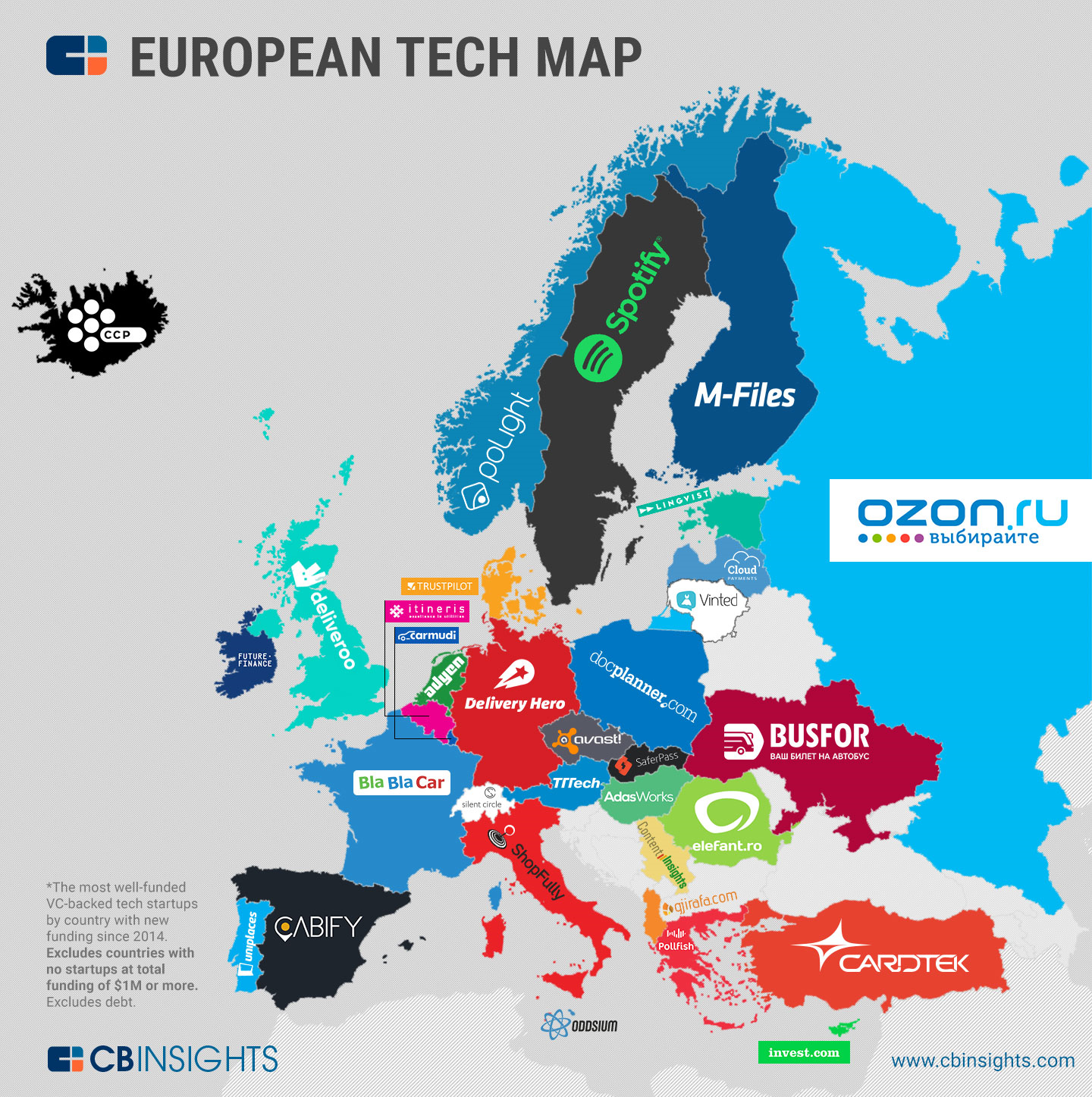 Meet the Ex: a tech play between Europe and Southeast Asia